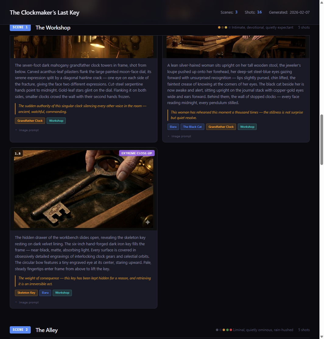 Element definitions with visual anchors for characters and objects
